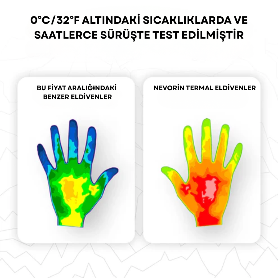 Nevorin Premium Termo Eldiven